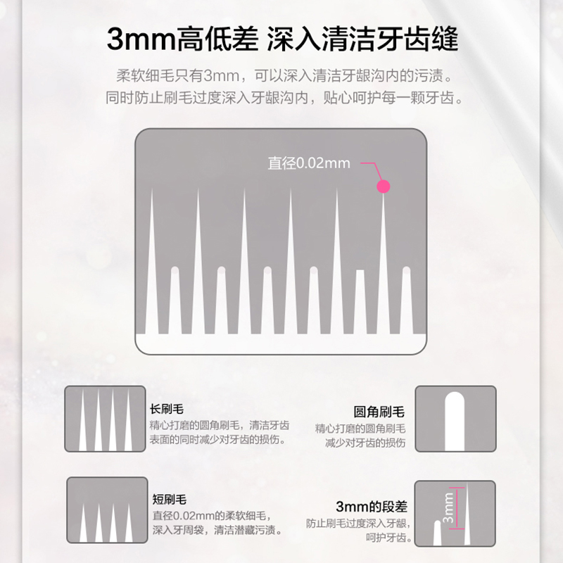 松下电动牙刷全自动声波震动小光环情侣智能软毛洁齿充电牙刷DC12-图3