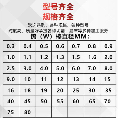高纯磨光钨棒 钨杆 钨针 钨镍铁棒 钨钢棒 镧铈钨棒 钨铜棒 - 图1