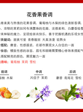 巴格黎【节日礼物】香榭丽舍大街香水（高定版）淡香水礼盒装50ml
