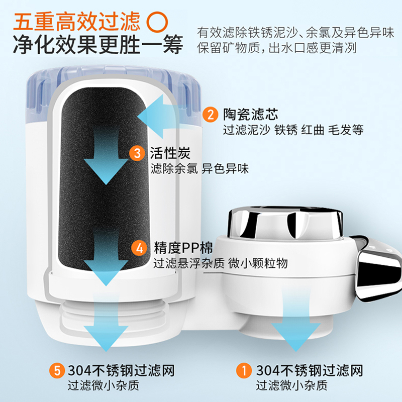 九阳净水器JYW-T03家用厨房活性炭水龙头过滤滤水器自来水净水机 - 图1