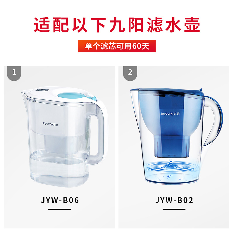 九阳净水壶JYW-B02/B06/B05E滤水壶家用自来水过滤器净水器滤芯 - 图0