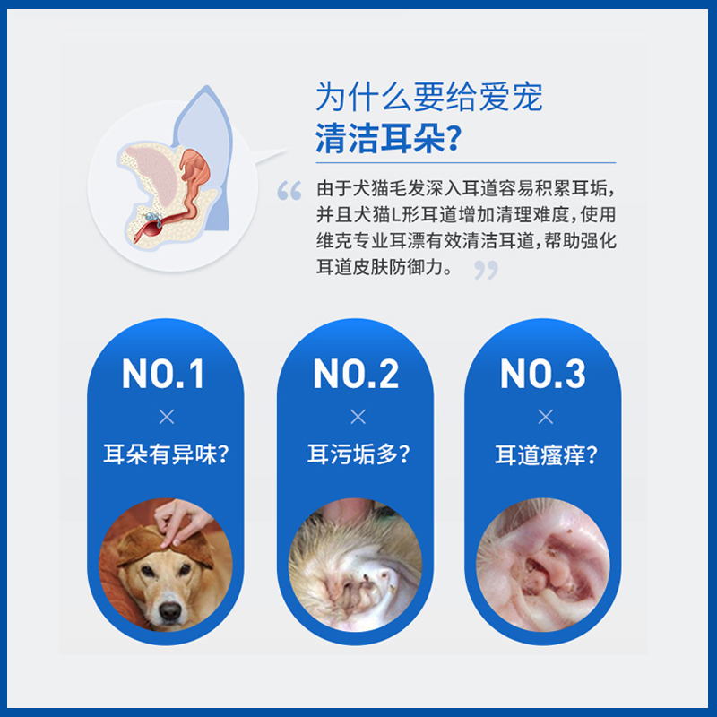 法国维克耳漂60ml滴耳液猫咪清洁耳螨洗耳液猫用狗狗耳朵清洁液 - 图1