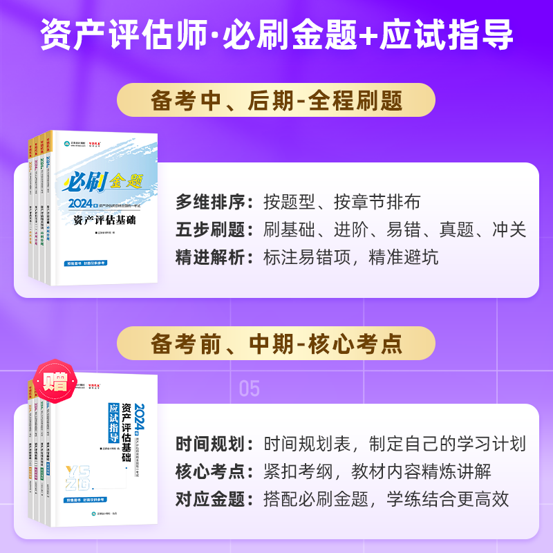 正保会计网校资产评估师教材2024年新版资格考试辅导书评估相关知识必刷金题应试指导搭基础实务一二官方历年真题库练习题8套试卷 - 图0