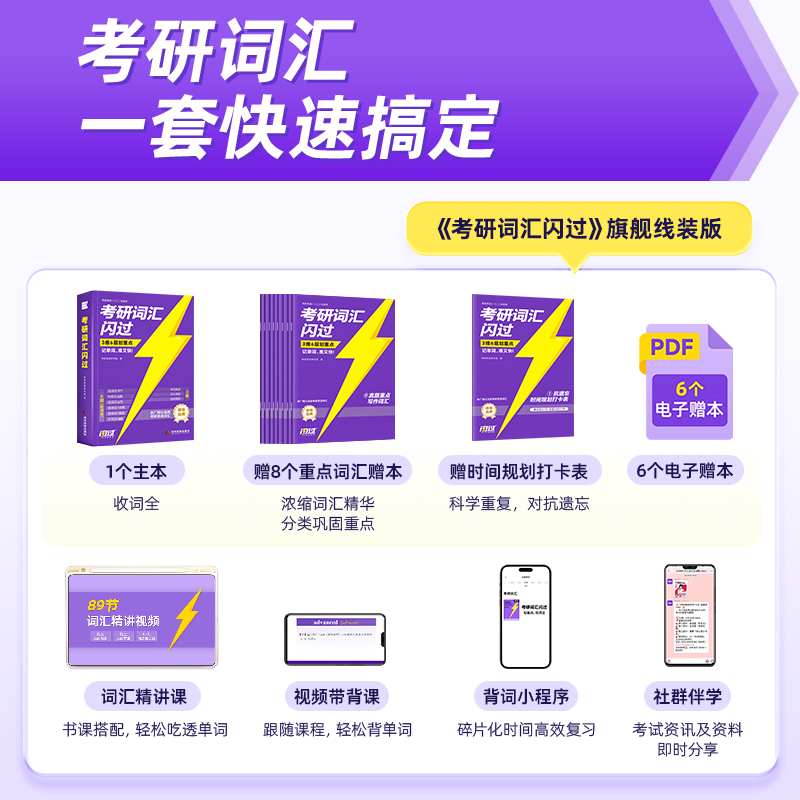 配套视频】考研词汇闪过2025考研英语词汇单词书2024年英语一英语二历年真题5500词乱序版默写本语法长难句口袋书随身背搭考研真相