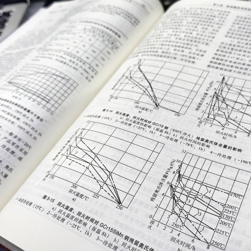 热处理手册 第2卷 典型零件热处理 第5版 中国机械工程学会热处理分会 徐跃明 热处理 典型零件 9787111729747 机工社 - 图1