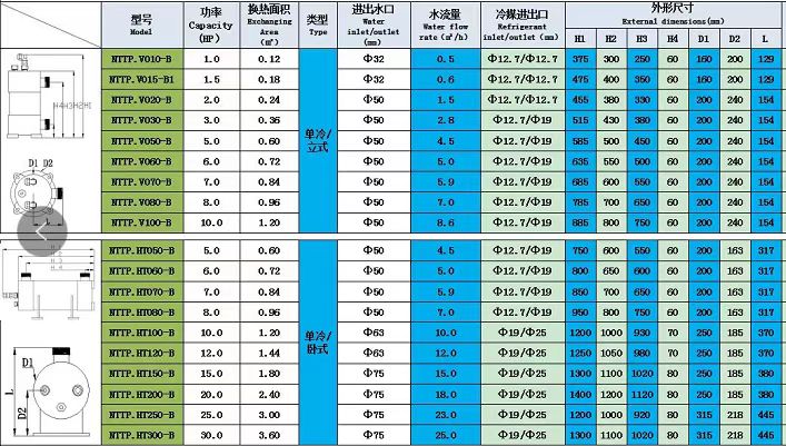 钛管蒸发器海水养殖钛炮钛桶冷凝器鱼缸鱼池制冷换热器工厂直销 - 图0