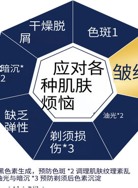 曼丹lucido男士多效护理面霜