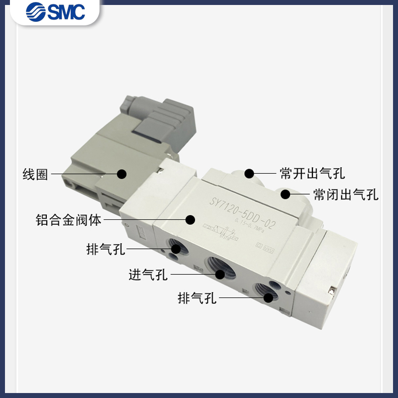 电磁气动阀SY7220/7320-4D/DZE/6DD/5DZ-02C8C10 SY7120-5DZD-02-图1