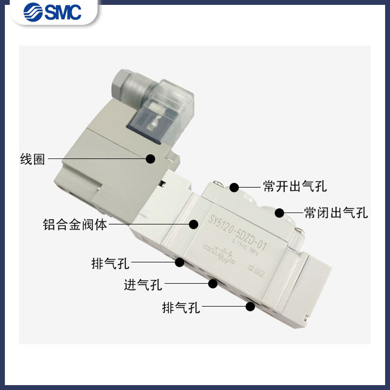 SY5120-5DZD-01 SY5220/5320-4D/5D/6DD/DZE-01-C4C6C8电磁控制阀 - 图1