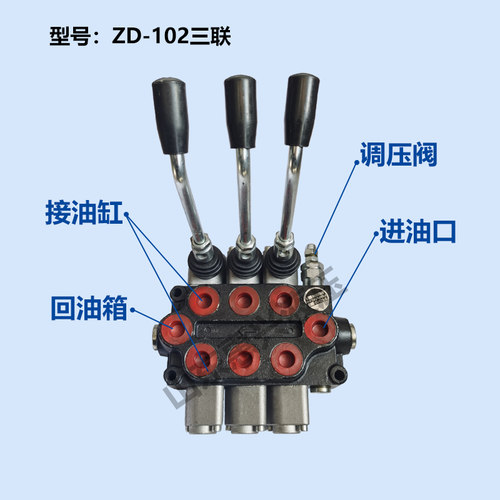液压多路阀zd-102新款手动换向阀双向分配器油路开关液压手动阀 - 图2