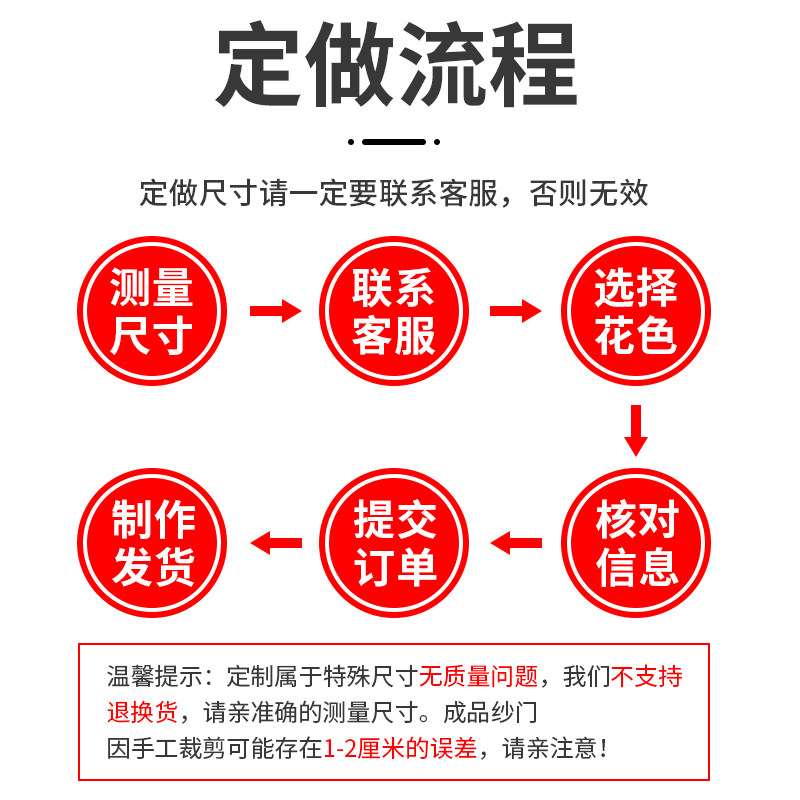 防蚊纱窗定制自装型家用磁铁魔术贴自粘式纱门夏季防蚊门帘子定做 - 图3