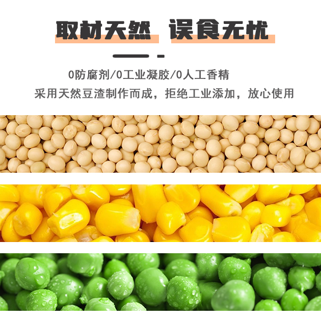 王豆喵猫咪豆腐猫砂20斤原味实惠装超低尘除臭小颗粒结团更快更省 - 图0