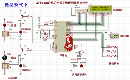 基于51单片机的带零下温度测量系统/仿真/C源码/PCB/实物/定制 - 图1