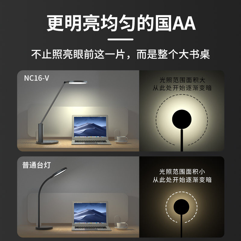 孩视宝护眼台灯学习专用防书桌灯 孩视宝阅读台灯(护眼灯/写字灯)