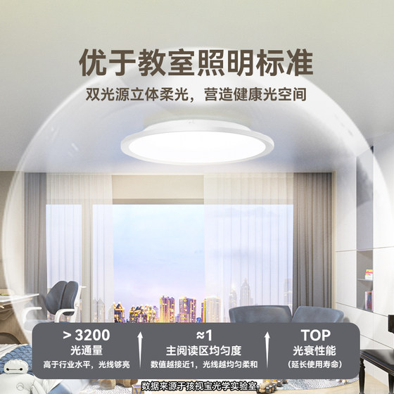 HiSight Full Spectrum Eye Protection Ceiling Lamp
