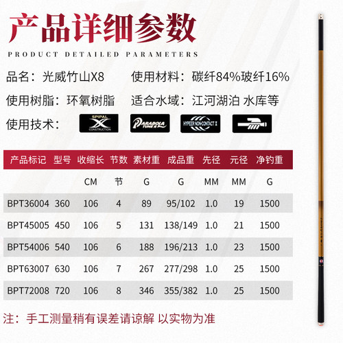 光威竹山X8台钓竿 超轻超硬钓鱼竿碳素手杆野钓37调性钓竿5.4.5米 - 图2
