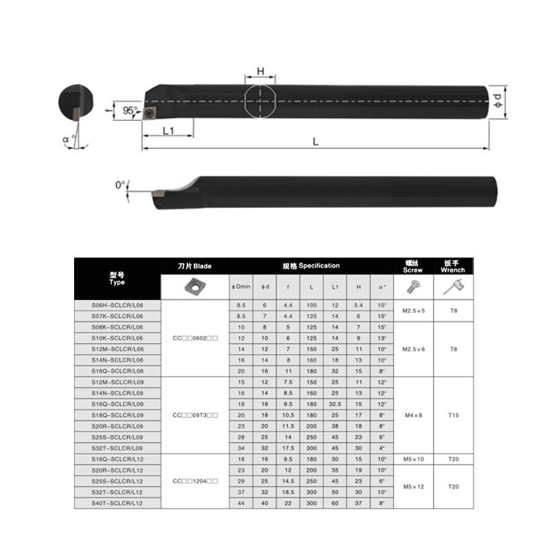 内孔刀杆弹簧钢抗震镗刀杆95度S10K 12 16 20 25 32T-SCLCR09加长-图0