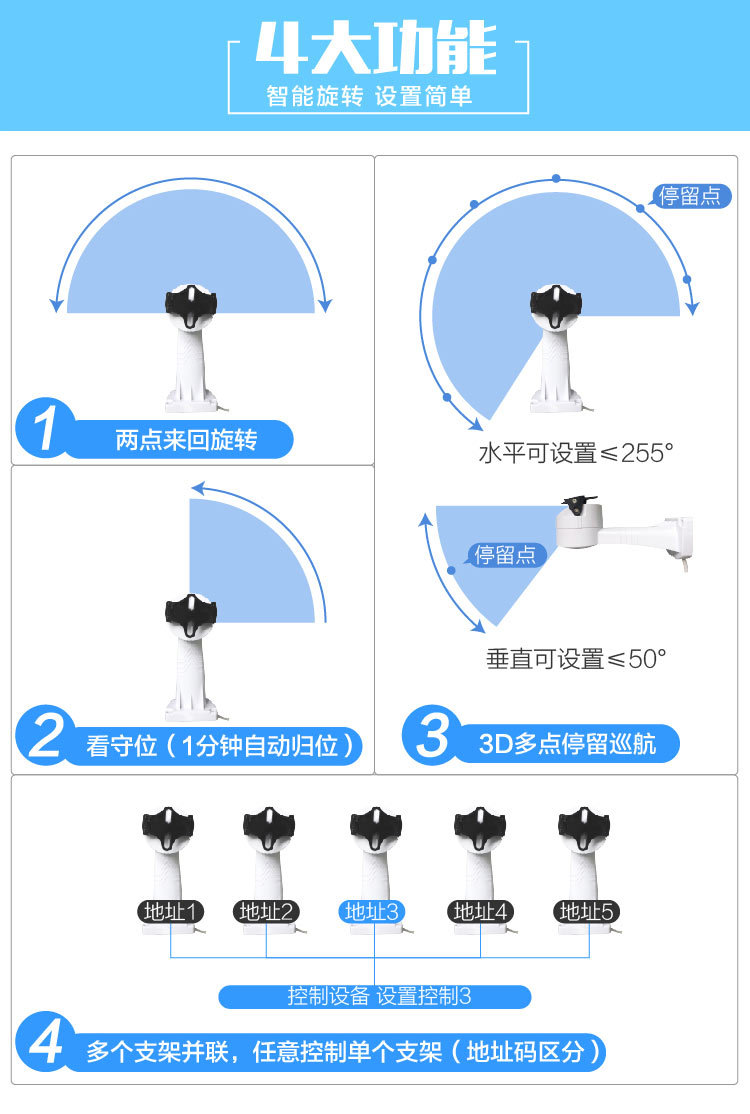 监控云台支架网络摄像头录像机电脑控制水平上下转动485协议旋转