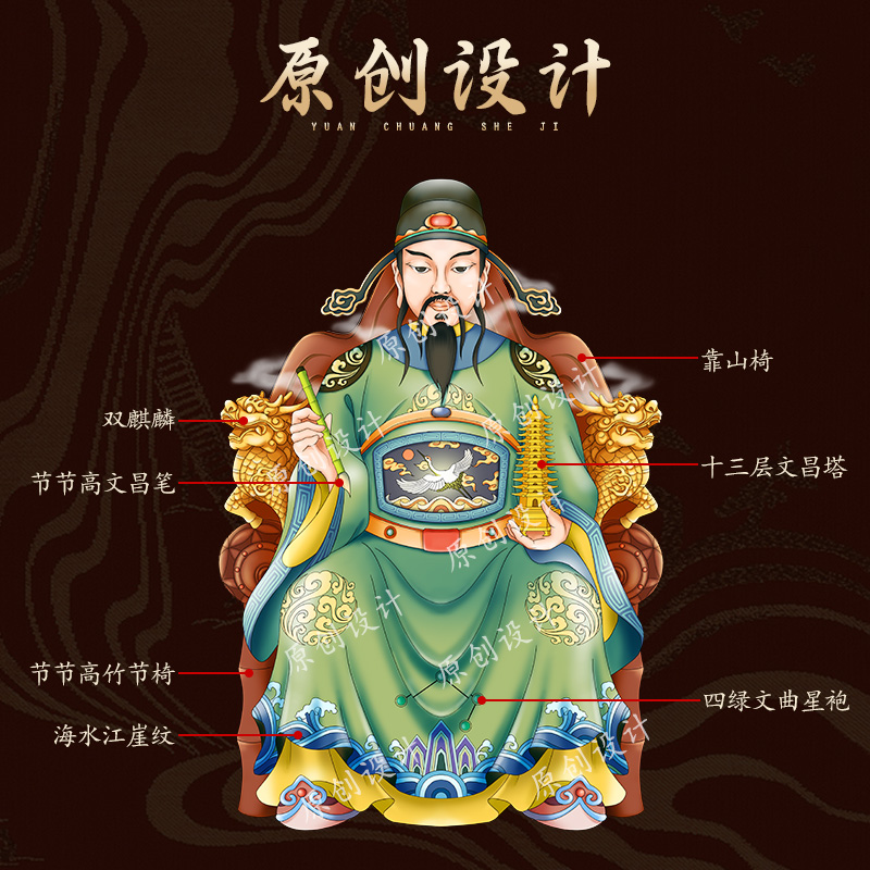 道家摆台文昌帝君画像文曲星摆件书房家居神仙装饰画步步高升挂画 - 图1