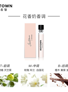 冰希黎香氛套装礼盒2ml*5