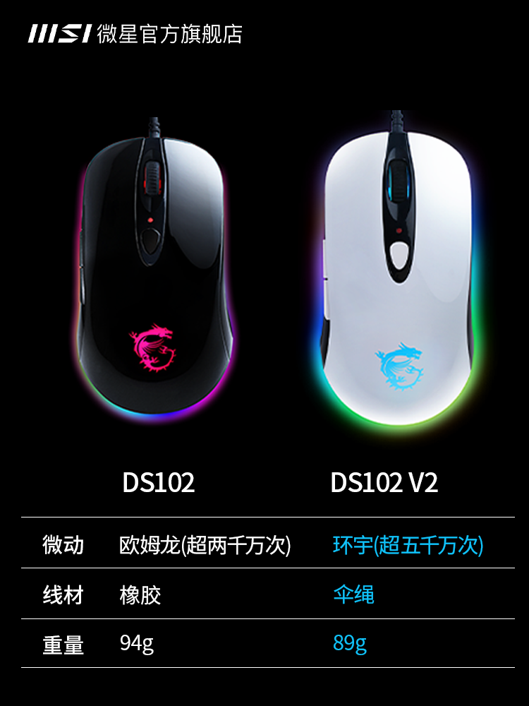 MSI/微星 DS102 V2游戏光电鼠标办公娱乐电竞台式电脑自定义宏 - 图1