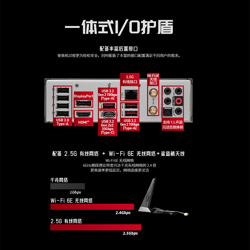 微星官方b760m迫击炮wifi Ⅱ电脑台式机游戏装机主板cpu套装12600 - 图2