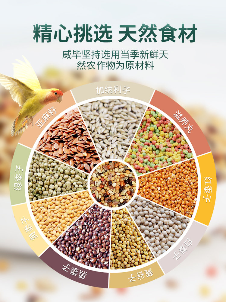 鹦鹉饲料玄凤虎皮主粮混合粮营养鸟粮滋养丸鸟食混合粮补钙营养料_虎窝淘