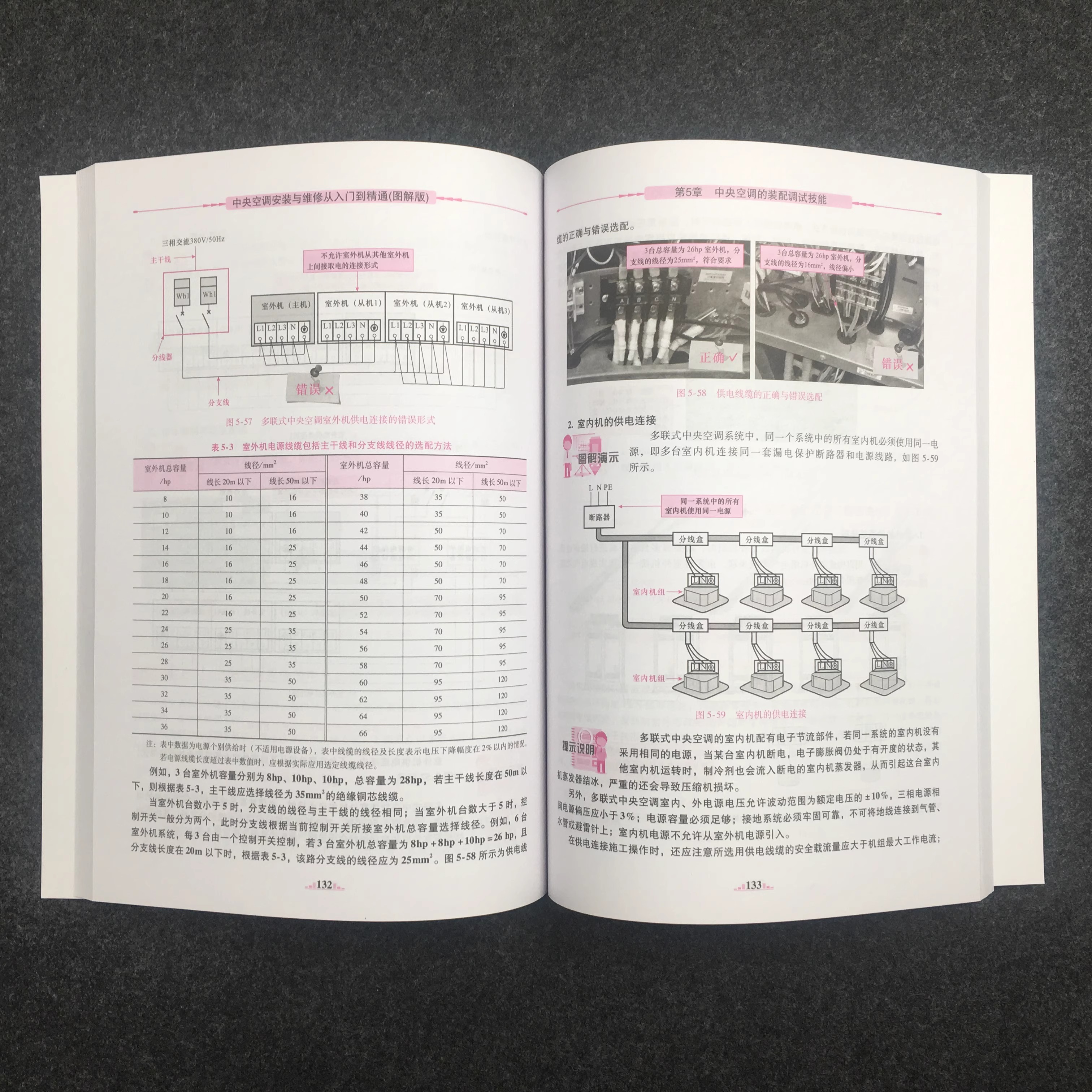 中央空调安装与维修从入门到精通图解版 中央空调挂式挂机柜机空调书籍 压缩机故障检测修理 电工电路水电自学宝典手册 环球兴学