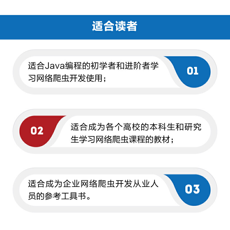 网络数据采集技术 Java网络爬虫实战 钱洋著 数据挖掘爬取技术书籍 java网络爬虫开发实战 爬虫编写计算机编程开发零基础入门书 - 图3