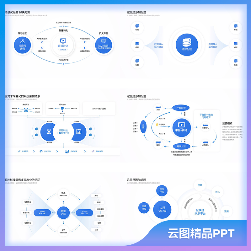 PPT模板蓝色商务简约流程结构逻辑架构思维导图工作汇报素材模版-图1