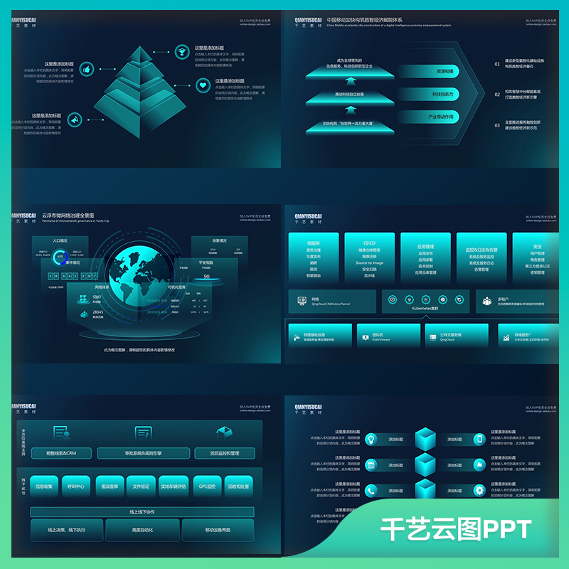 PPT模板互联网大厂商务流程逻辑结构思维导图工作汇报素材模版-图3