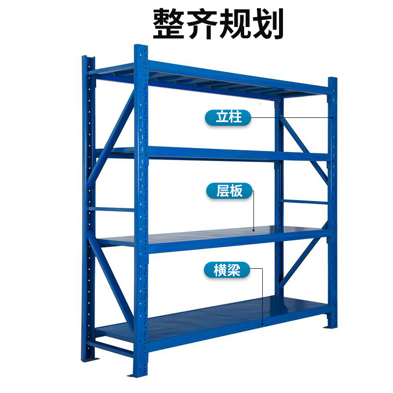 仓库多层可调节置物架地下室快递菜鸟驿站小货架金属货架仓储货架 - 图1
