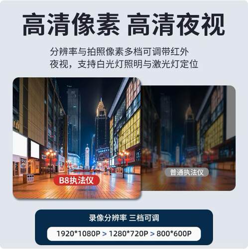 高清夜视执法记录仪4K胸口相机胸前佩戴运动专业执勤现场工作器仪 - 图0