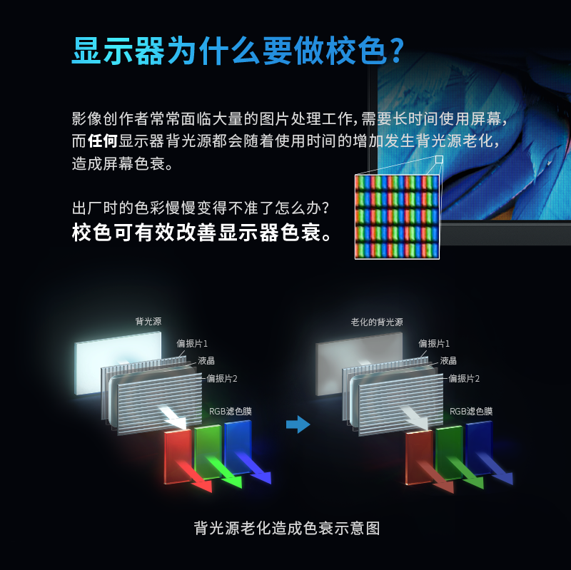 明基SW专业摄影显示器【校色仪租赁】SW240 SW270C SW272U SW321C