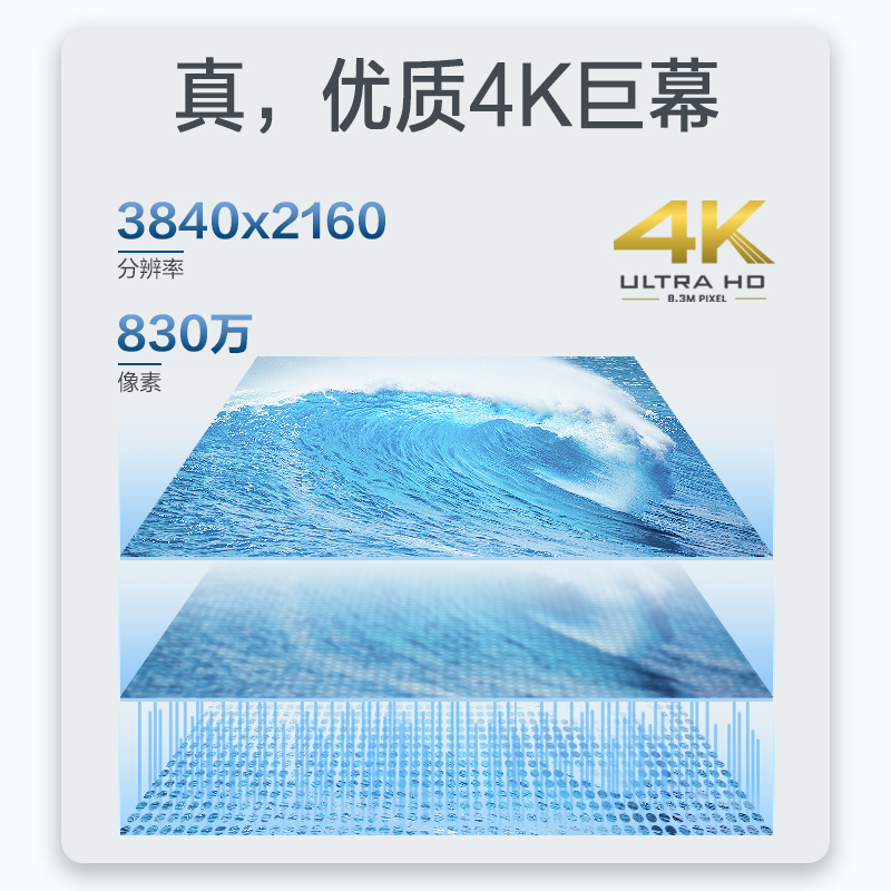 【4K影院】明基TK700投影仪家用超清高亮家庭影院投影机benq（4K超高清 3200流明 HDR 240Hz&4ms）