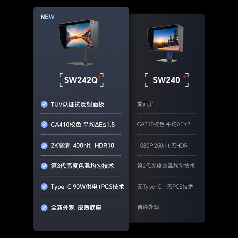 明基SW242Q显示器24英寸2K专业摄影修图16:10后期剪辑typec电脑屏 - 图0