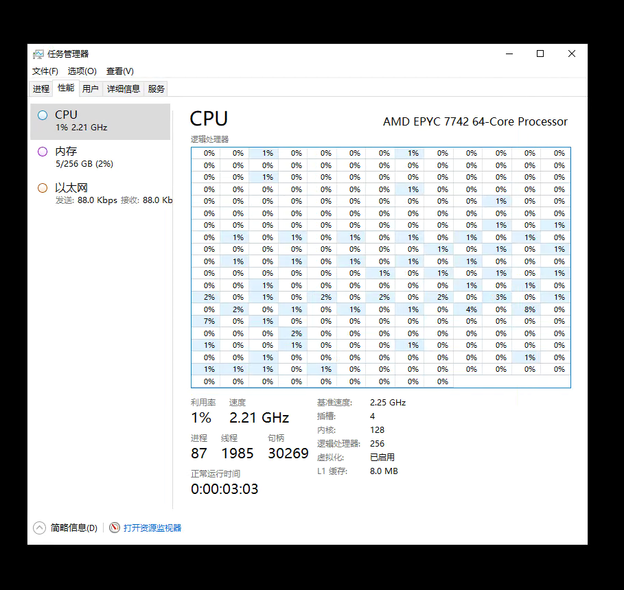 霄龙EPYC 7742 7763 7713 7663 7Y83 64核128线程处理器7J13 7V12-图2