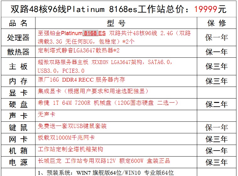 至强ES铂金Platinum 8160 8170 8180 8280 28核56线CPU处理器6232 - 图3