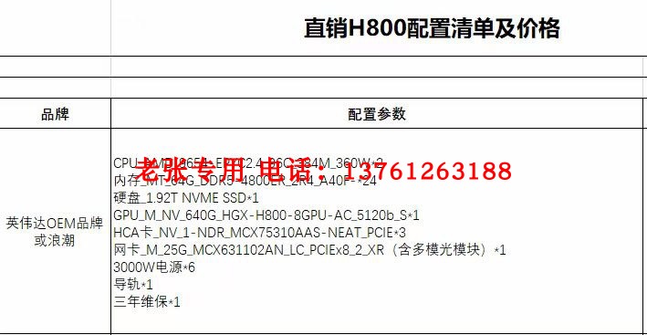 超微821GE-TNHR 八卡HGX H800 H100 80G SXM5*8 NVlink GPU服务器 - 图0