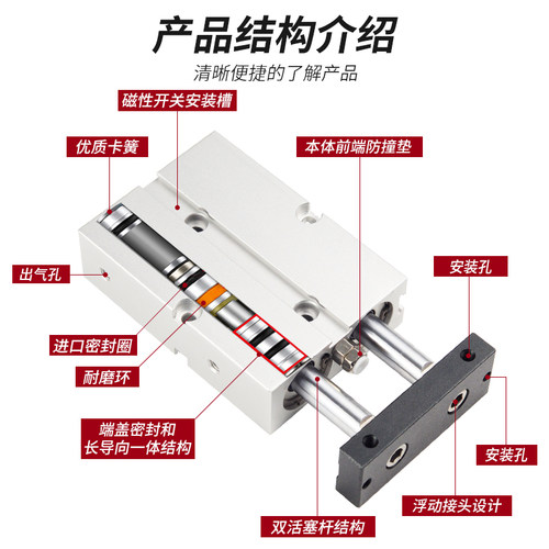 TN双轴双杆气缸小型气动10*16*20X25X32X40X50-30/75/80/90/100-S - 图1
