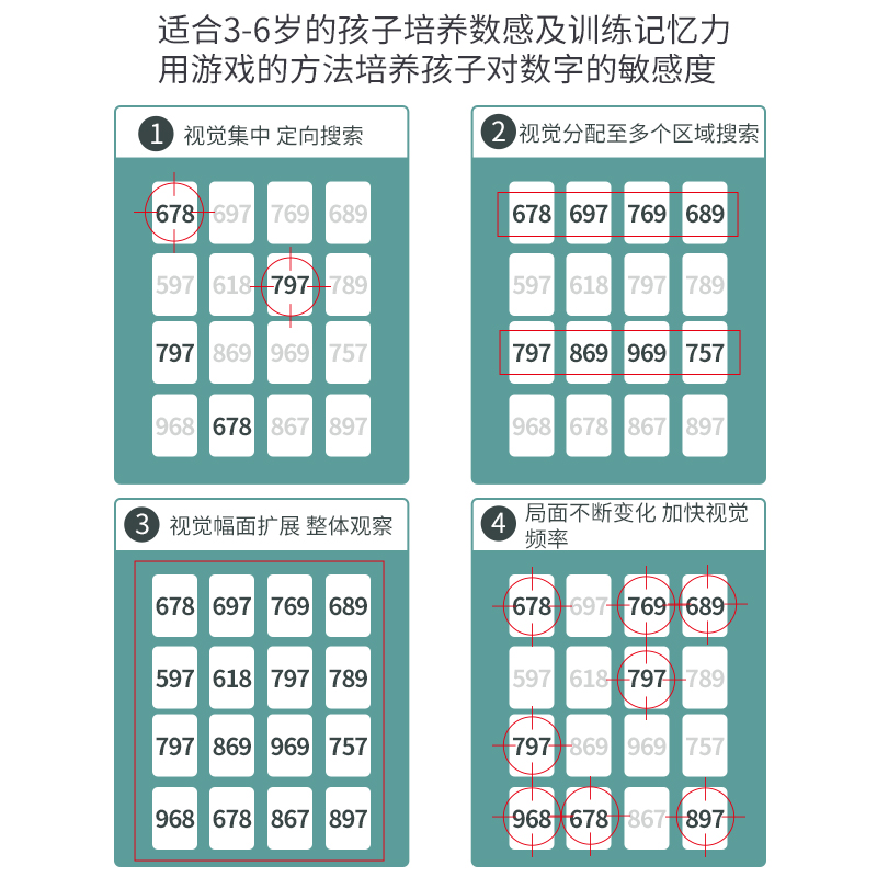 挑战数字敏感数学游戏卡牌记忆力数感训练亲子互动桌游益智玩具 - 图2