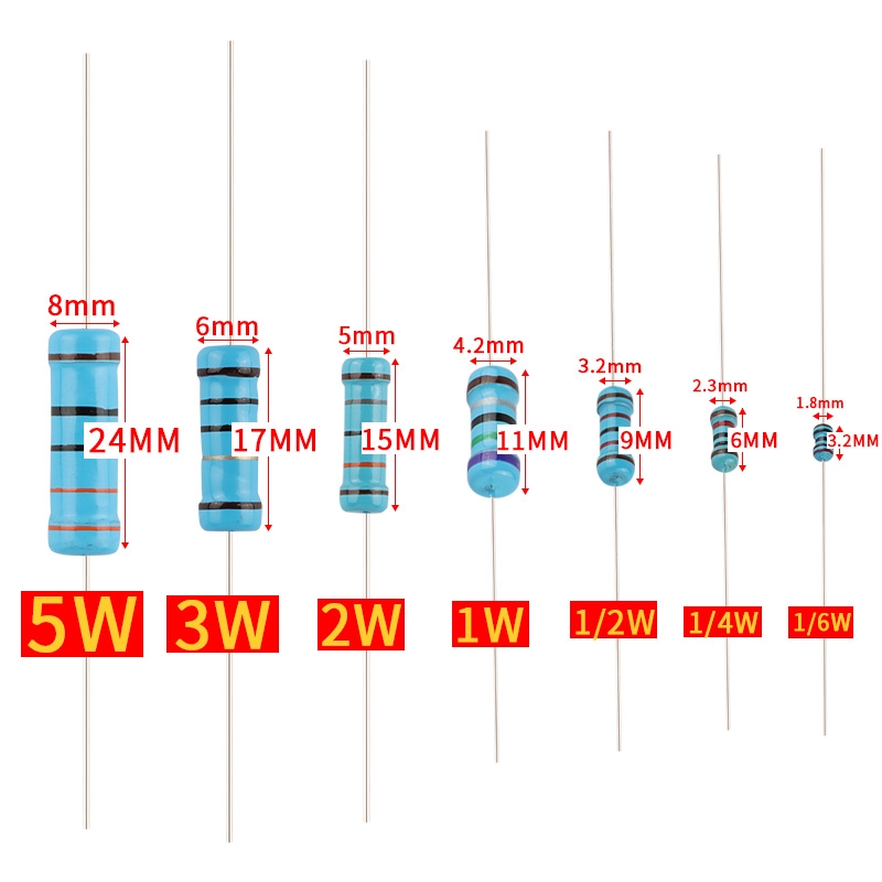 1W ±1%直插金属膜电阻100R 120R 150R 180R 200R 220R五色环电阻 - 图1
