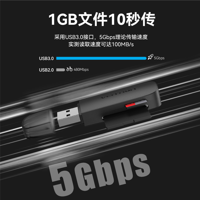 威迅 读卡器usb3.0高速多功能合一大sd内存卡转换tf适用安卓type- - 图1