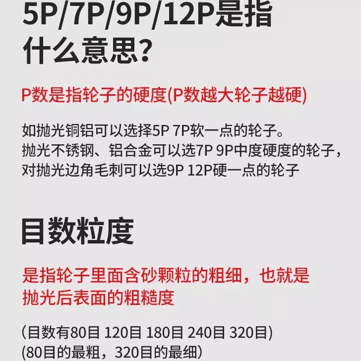 尼龙抛光轮纤维轮 电动机用打磨金属拉丝不锈钢抛光片150 200 300,淘宝优惠券,粉丝福利购,淘宝优惠卷