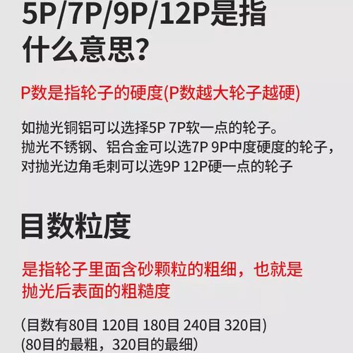 尼龙抛光轮纤维轮 电动机用打磨金属拉丝不锈钢抛光片150 200 300 - 图1