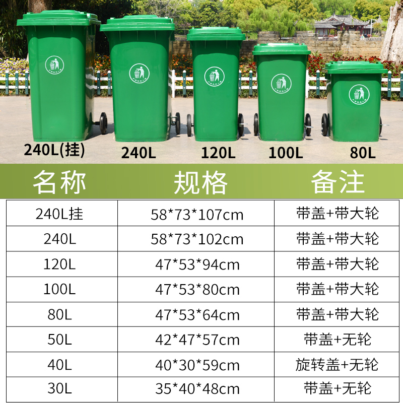 垃圾桶大号商用户外分类环卫垃圾桶240L物业120L带盖轮脚踏加厚桶 - 图2