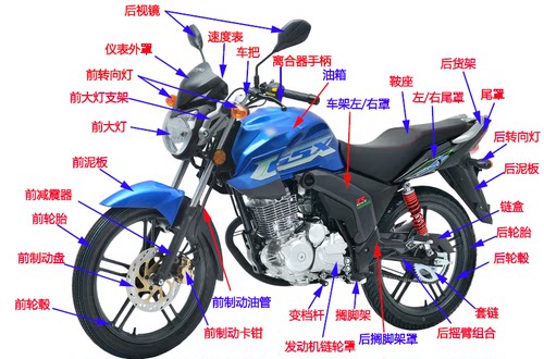 适用轻骑铃木外星人GSX125GSX150-2空气滤芯空滤芯过滤器海绵 - 图3