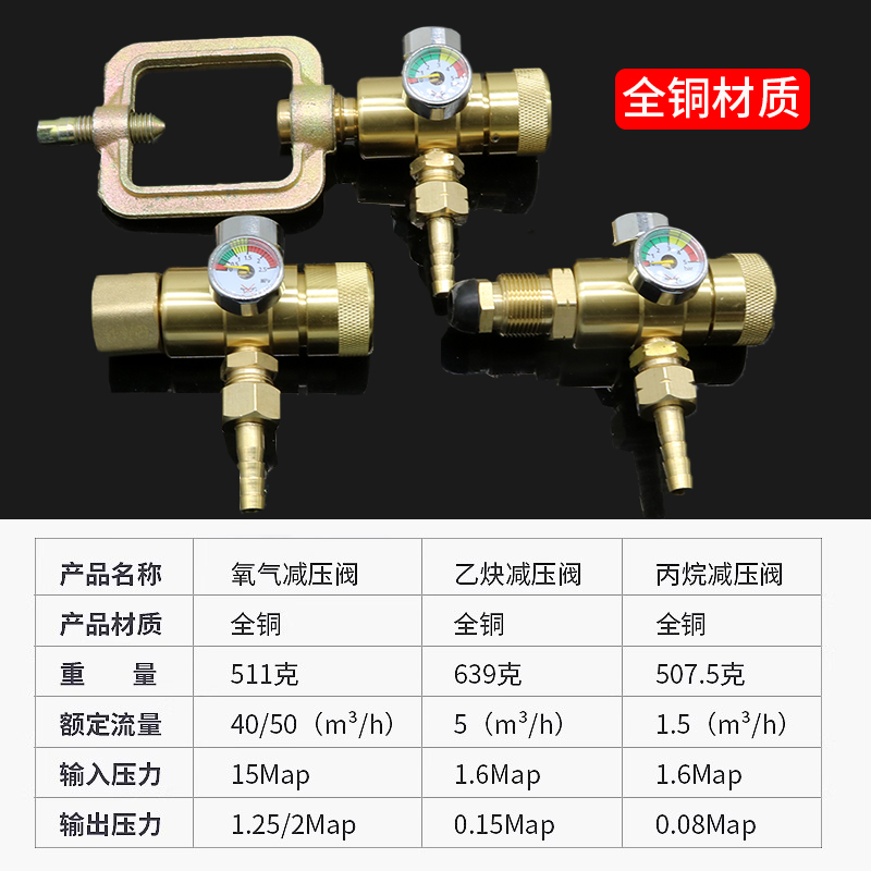 节能防摔省气氧气乙炔丙烷氩气表二氧化碳加热压力减压表阀器煤气-图1