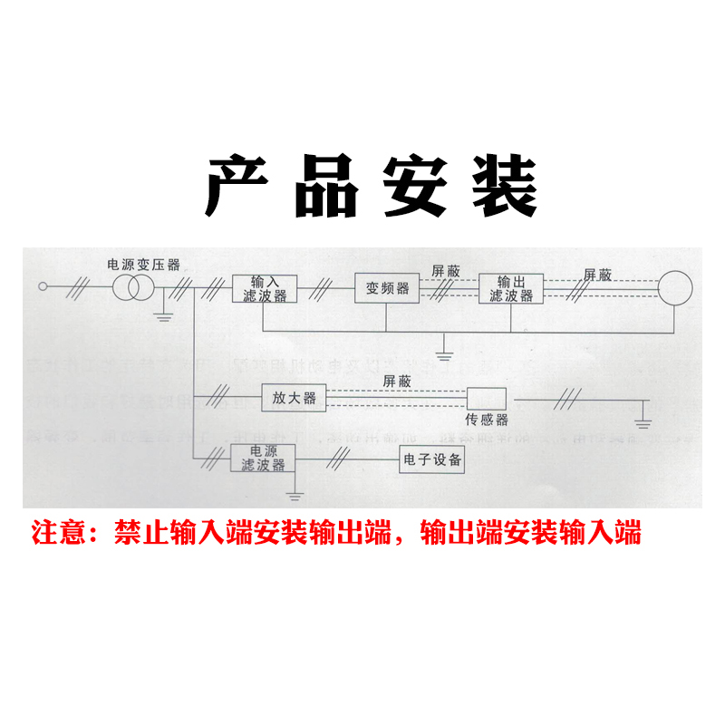 变频器专用电源滤波器200A 75KW变频器进出线滤波器 EMC滤波电源-图1