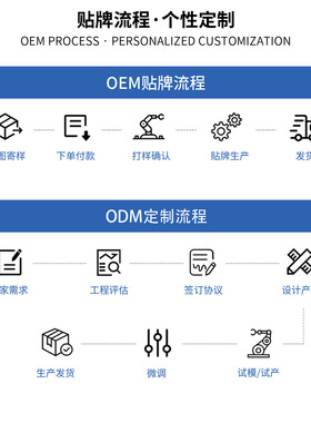 跨境眼部按摩仪智能蓝牙护眼仪